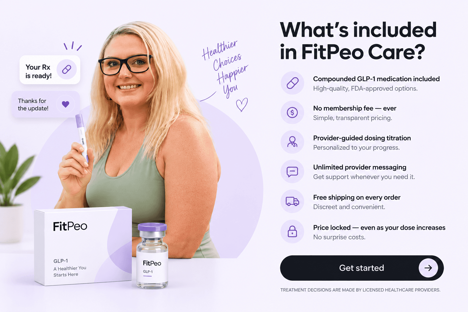 FitPeo care with Candice