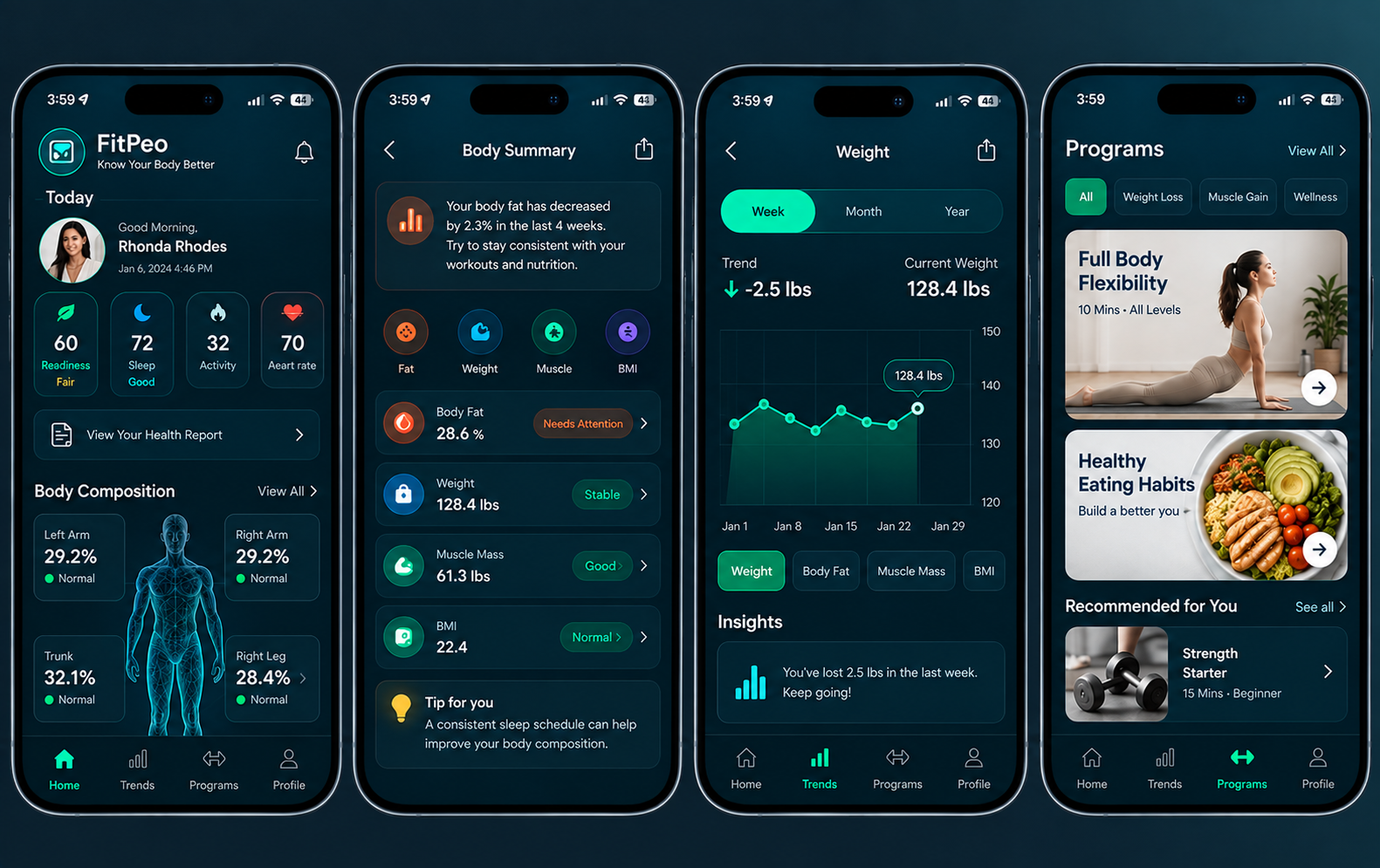 FitPeo app longevity dashboard